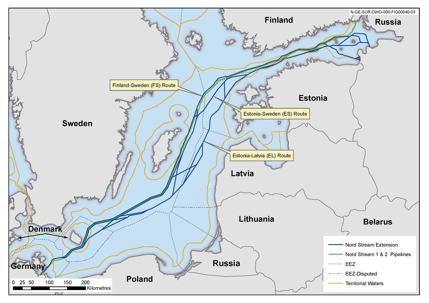 nord stream 1 and 2 plus planned extensions
